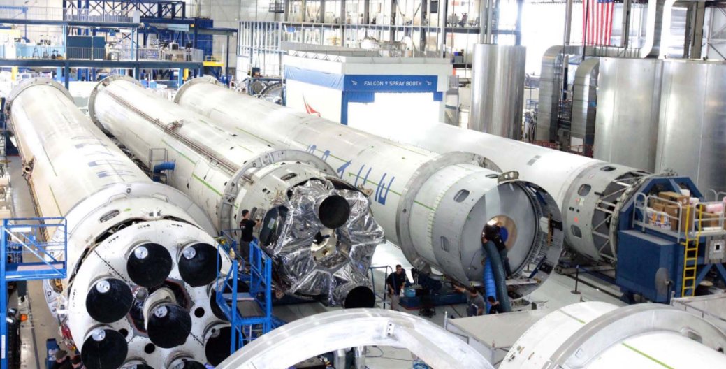Aerospace
